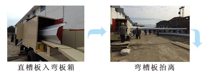 拱形屋頂施工步驟圖4